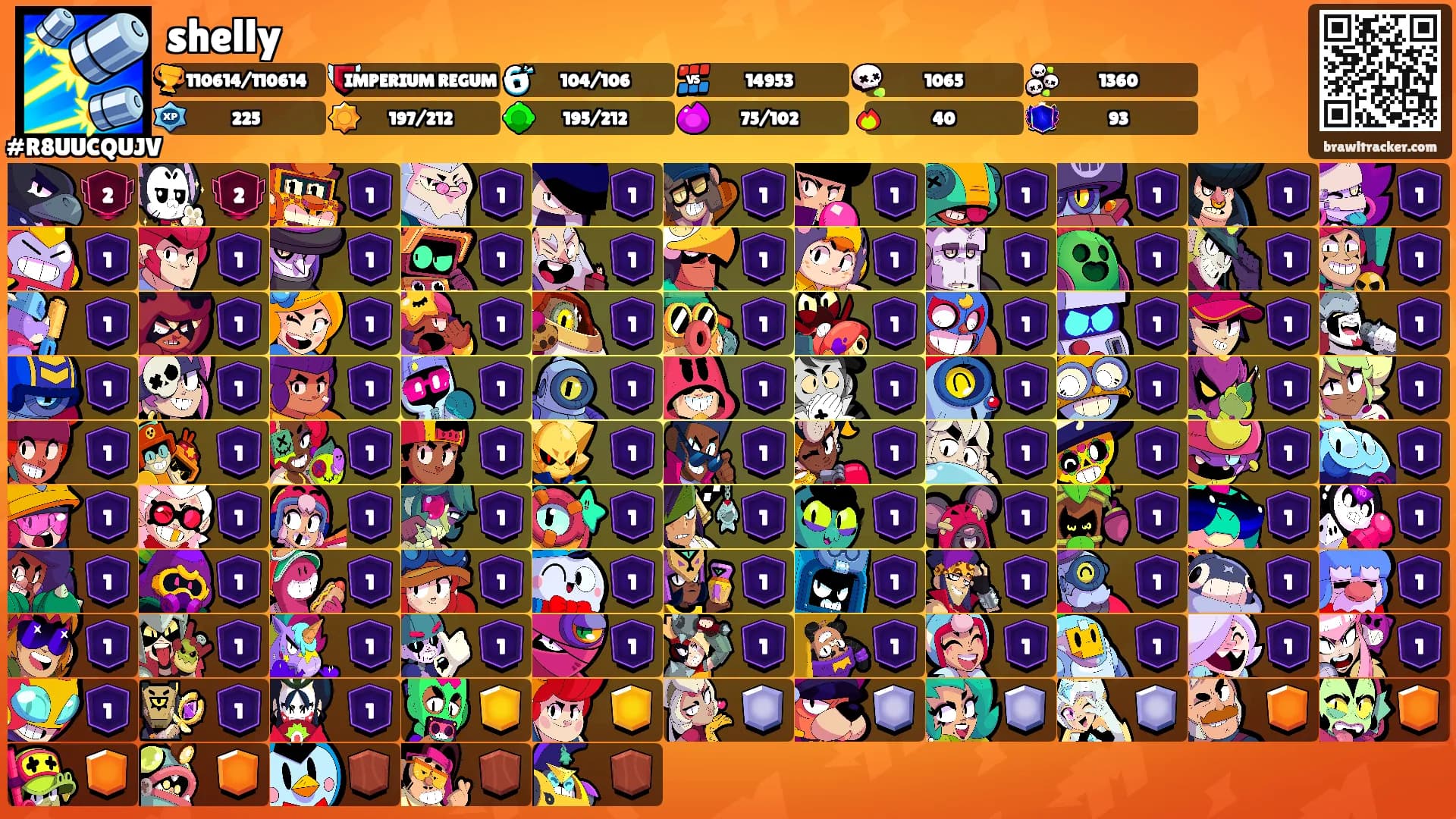 shelly's Ranks