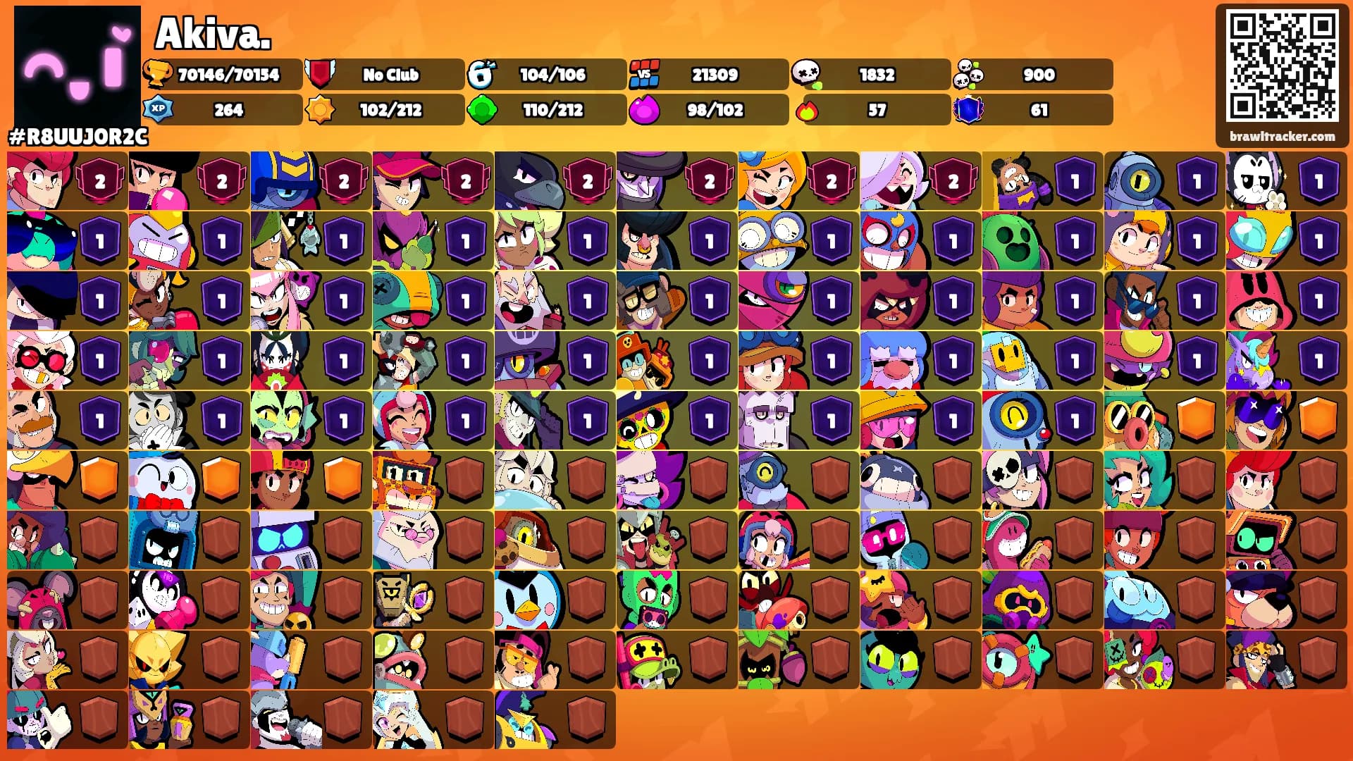 Akiva.'s Ranks