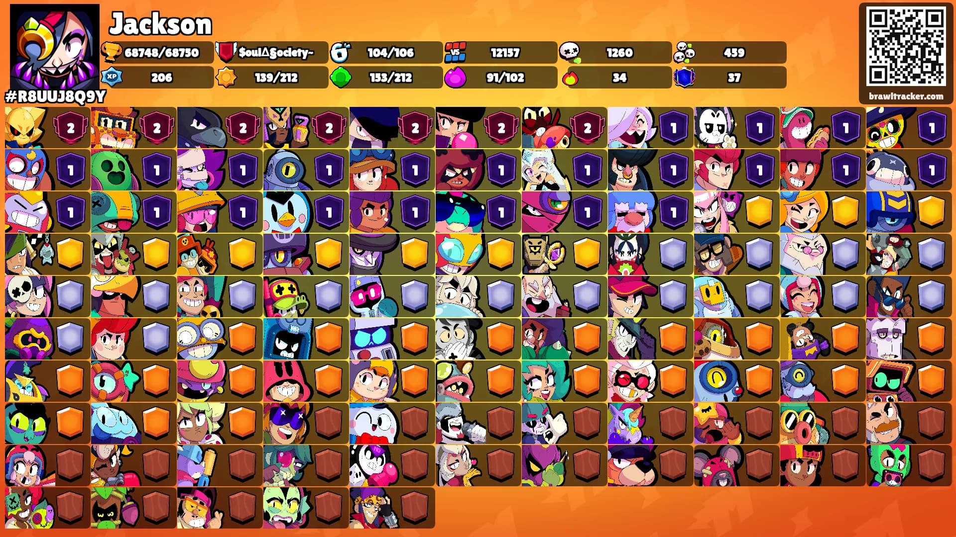 Jackson's Ranks