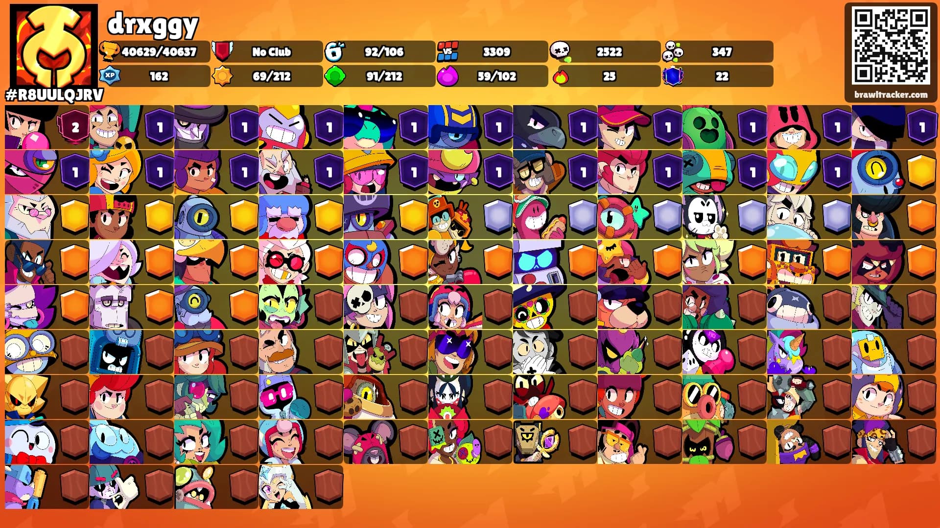 drxggy's Ranks
