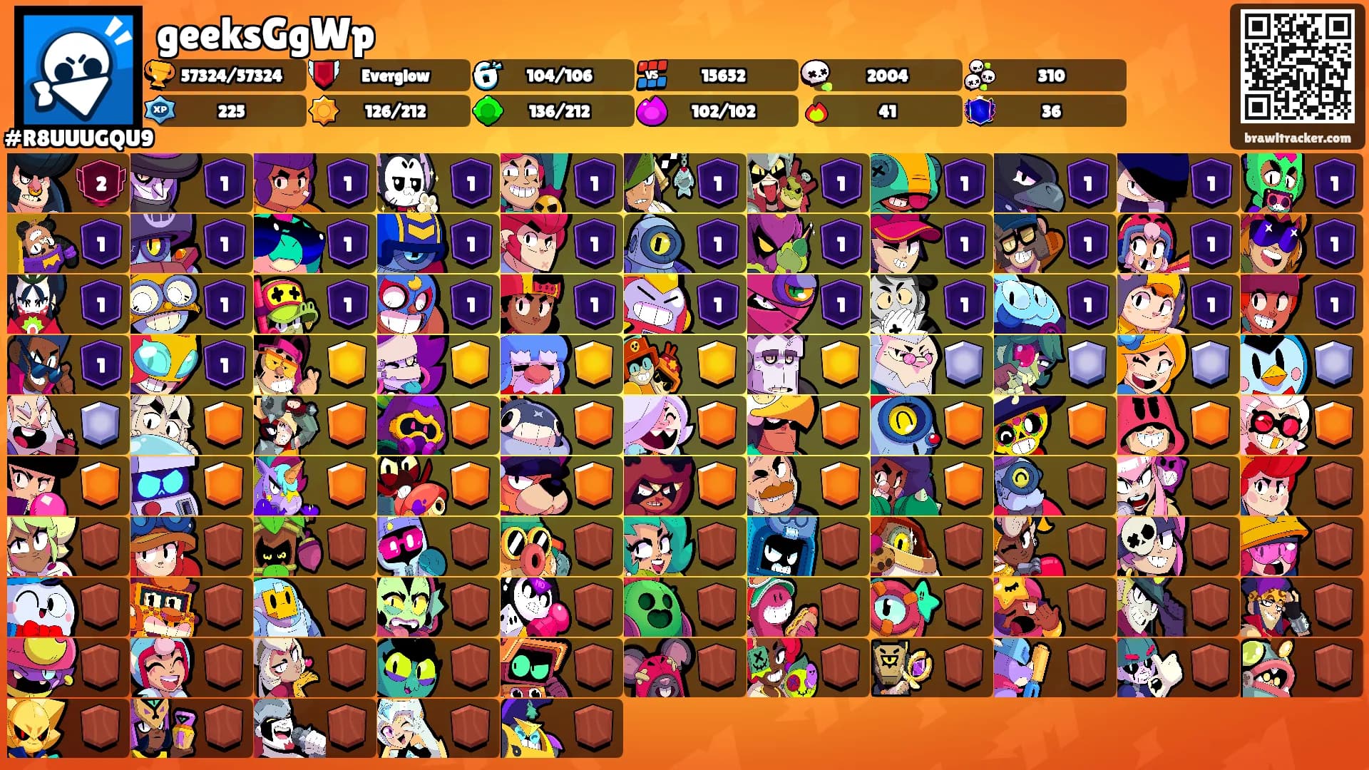 geeksGgWp's Ranks