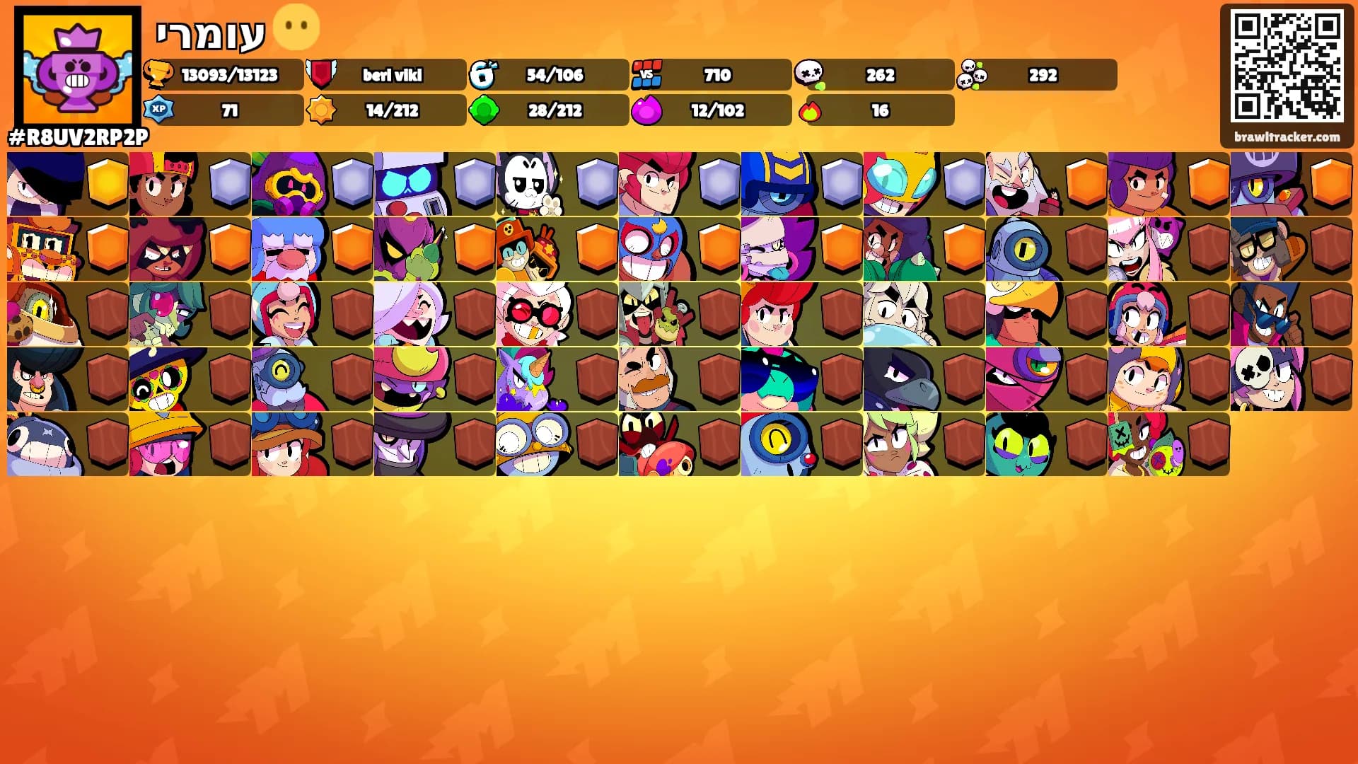עומרי 😶's Ranks