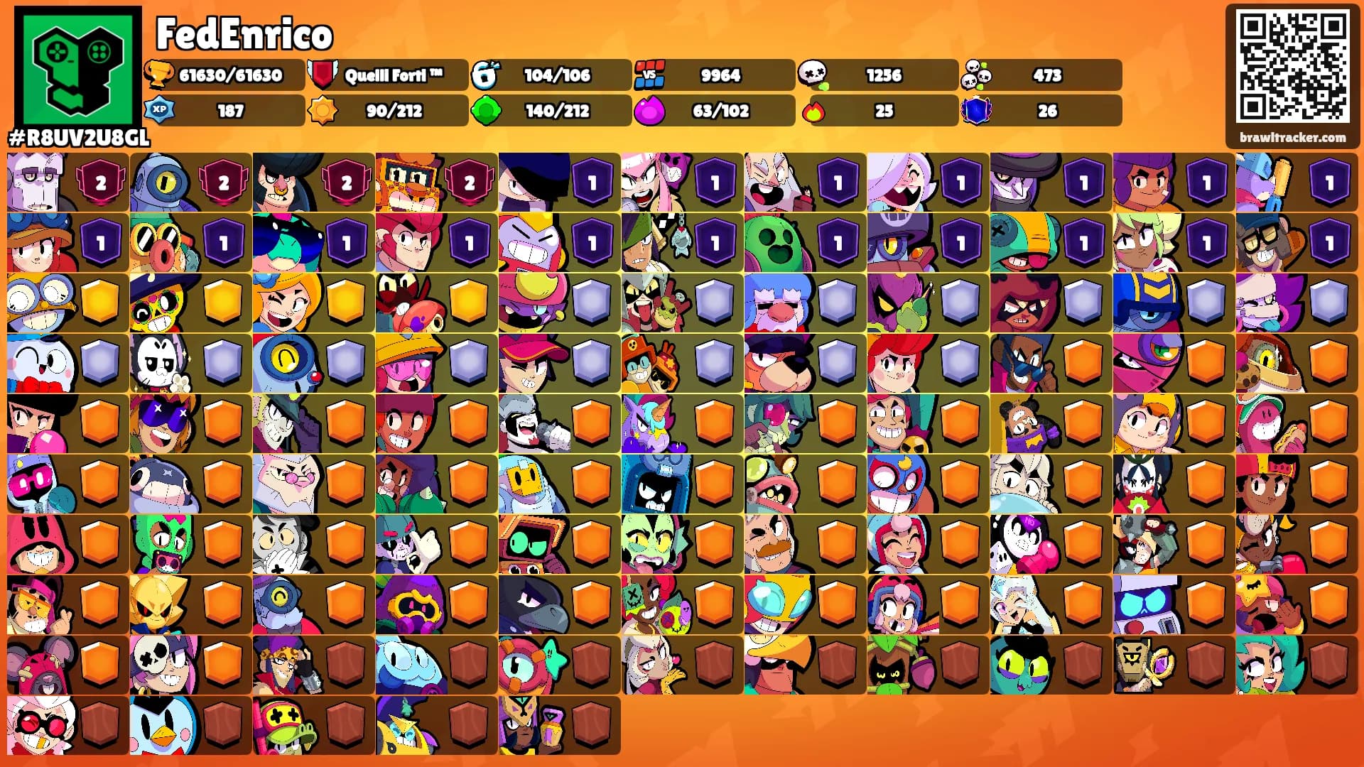 FedEnrico's Ranks