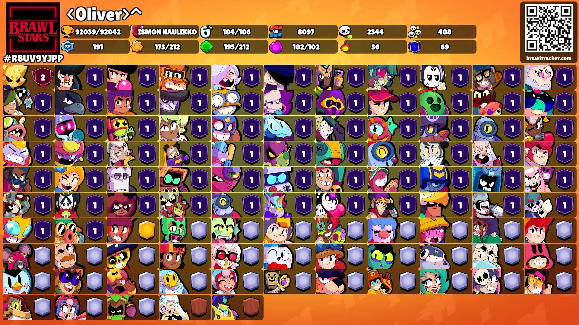 <0liver>^'s Ranks