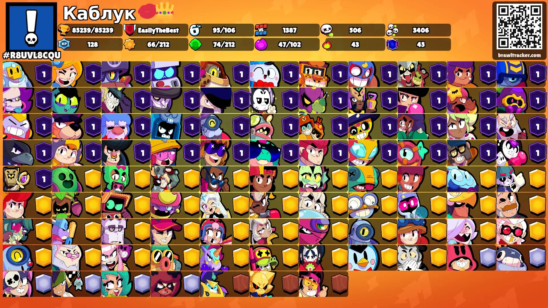 Каблук 💋👑's Ranks