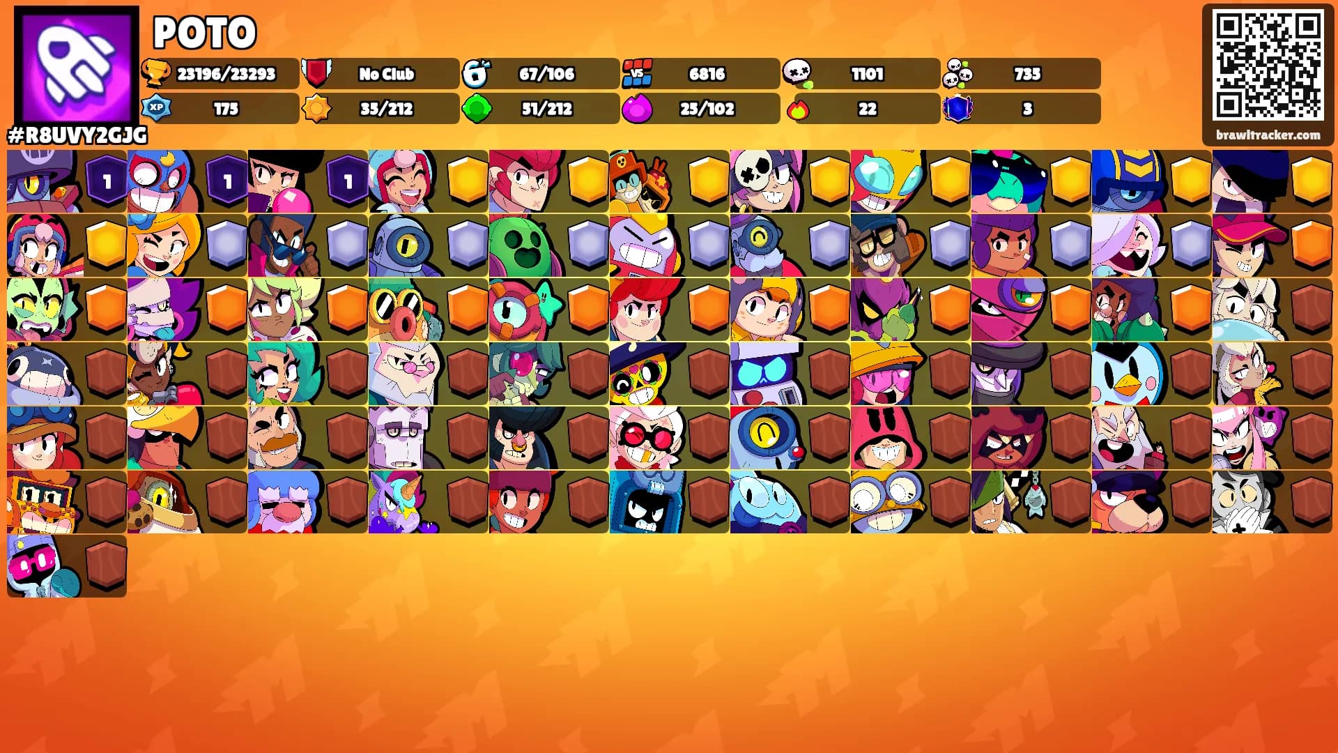 POTO's Ranks
