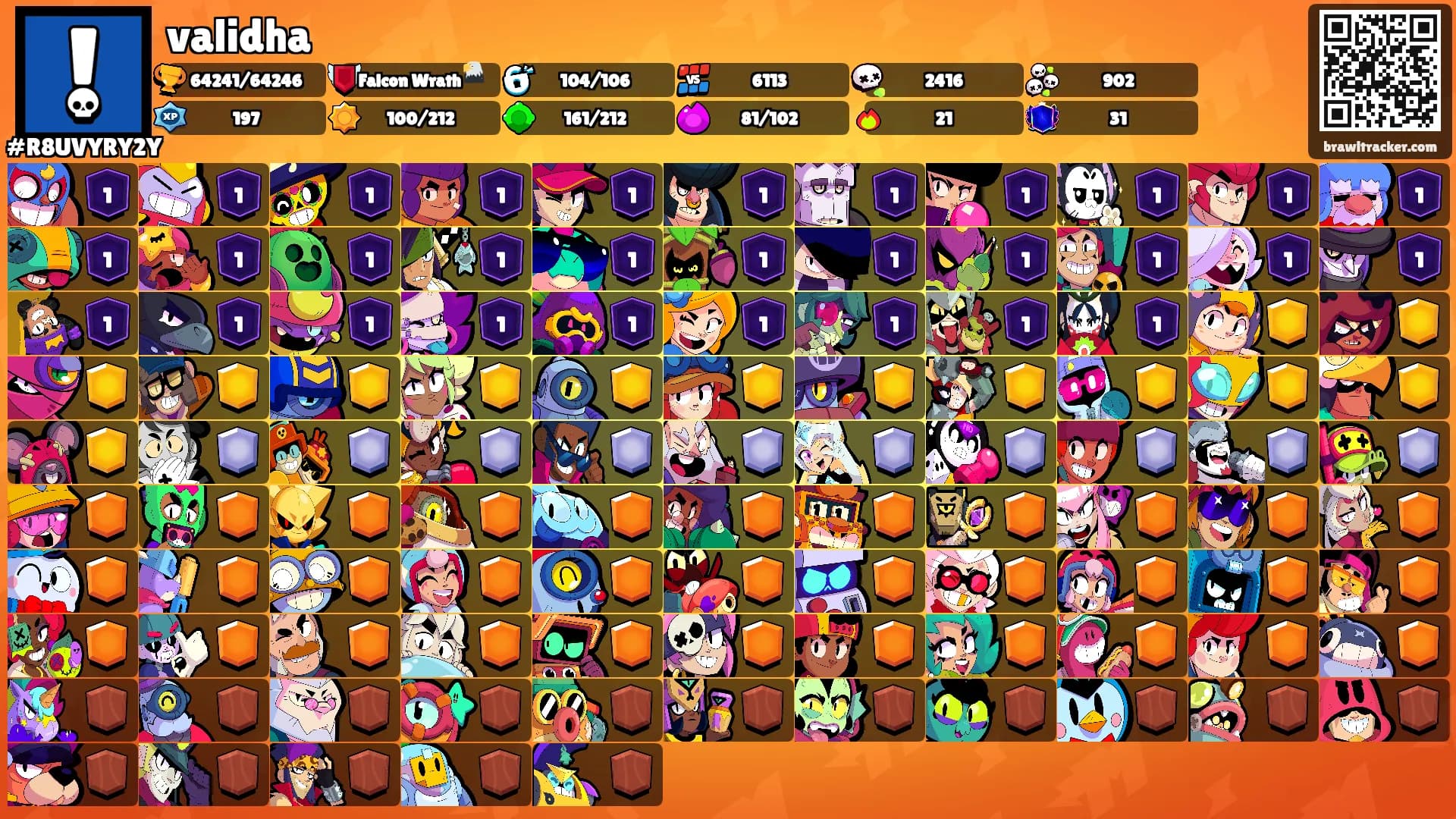 validha's Ranks