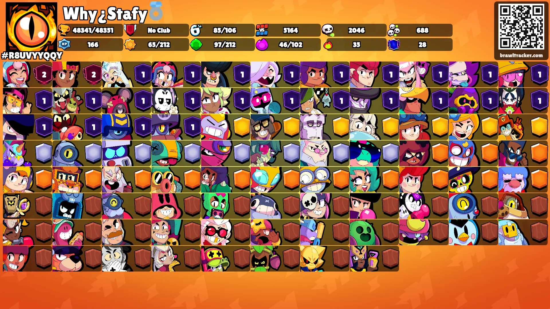 Why¿Stafy💍's Ranks