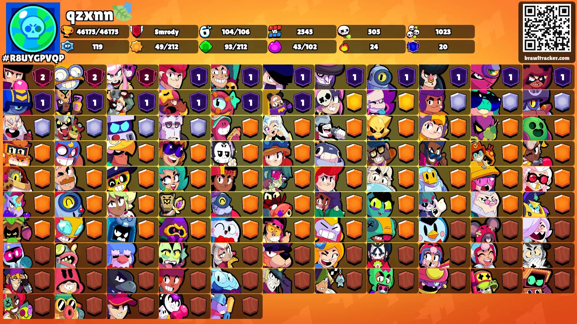 qzxnn🍃's Ranks