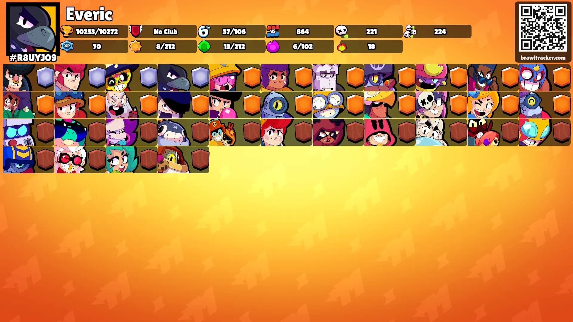 Everic's Ranks