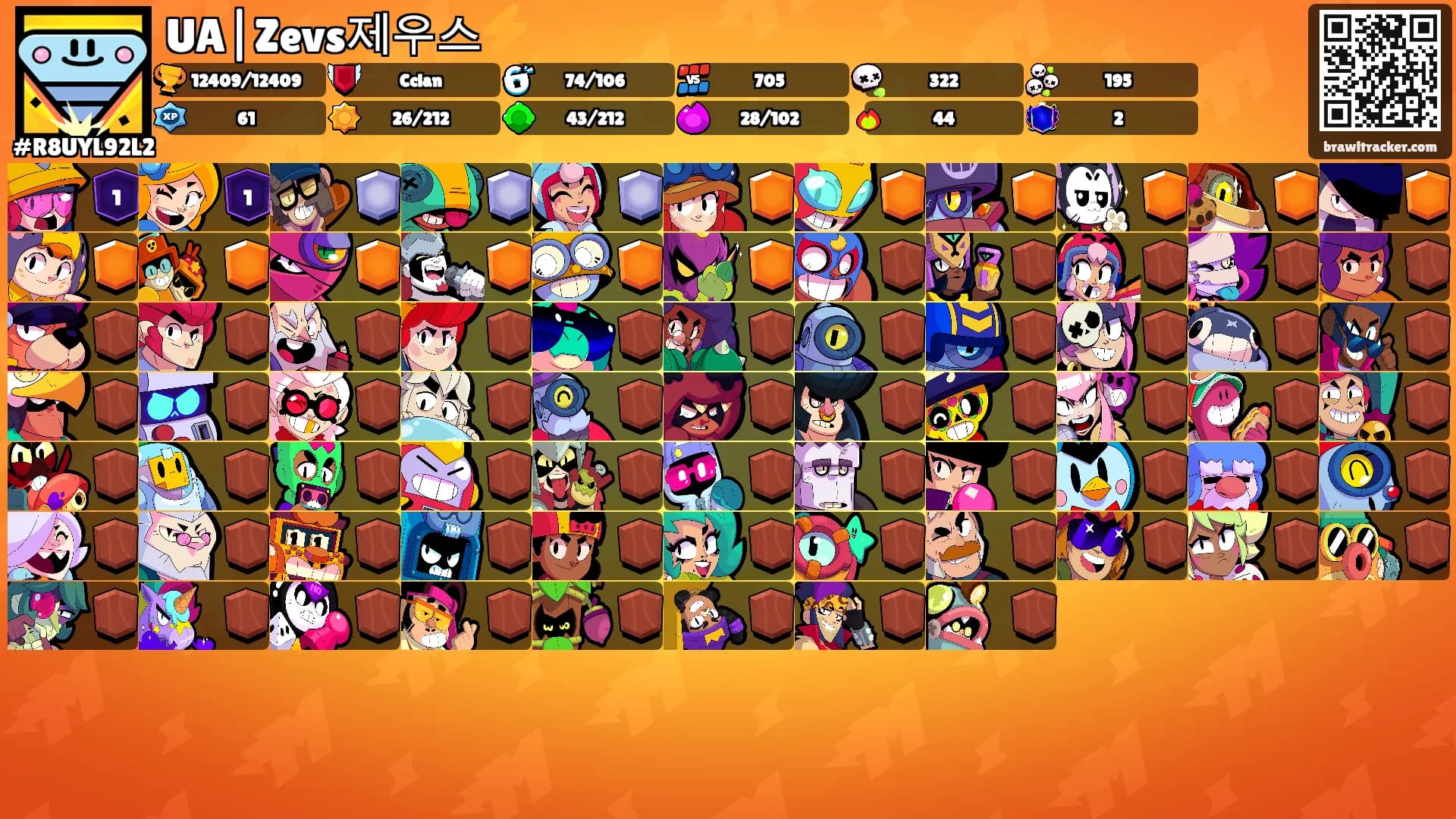 UA|Zevs제우스⚡️'s Ranks