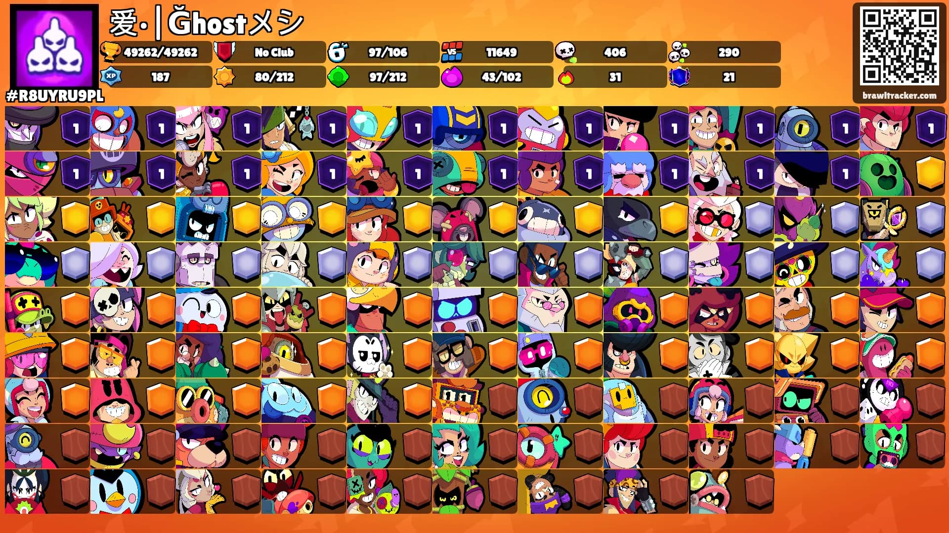 爱•|Ğhostメシ's Ranks