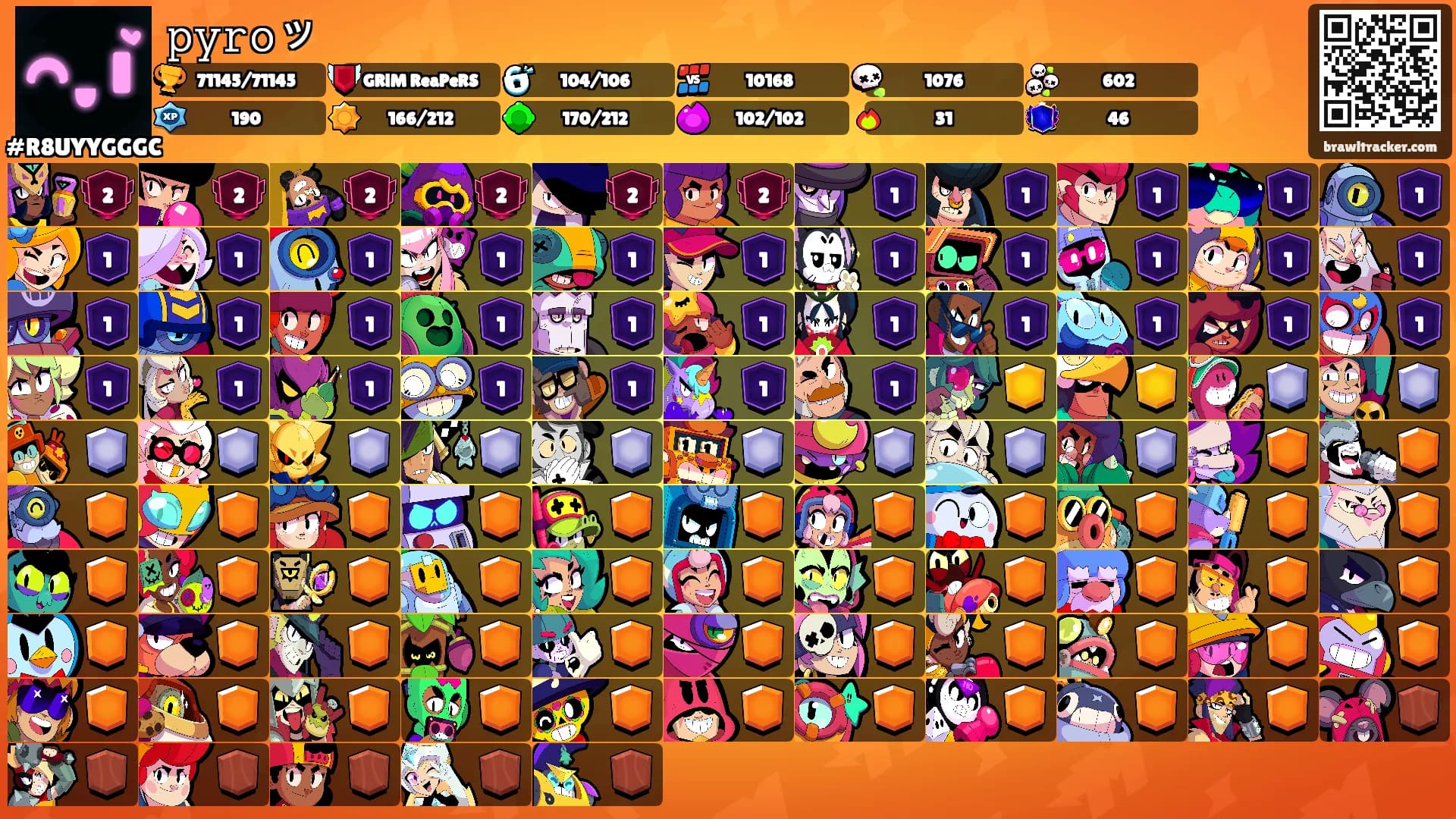 𝚙𝚢𝚛𝚘ッ's Ranks