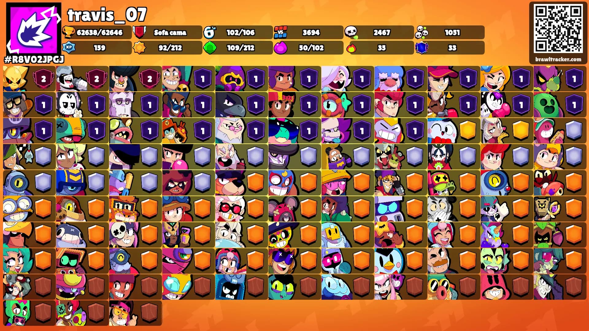 travis_07's Ranks