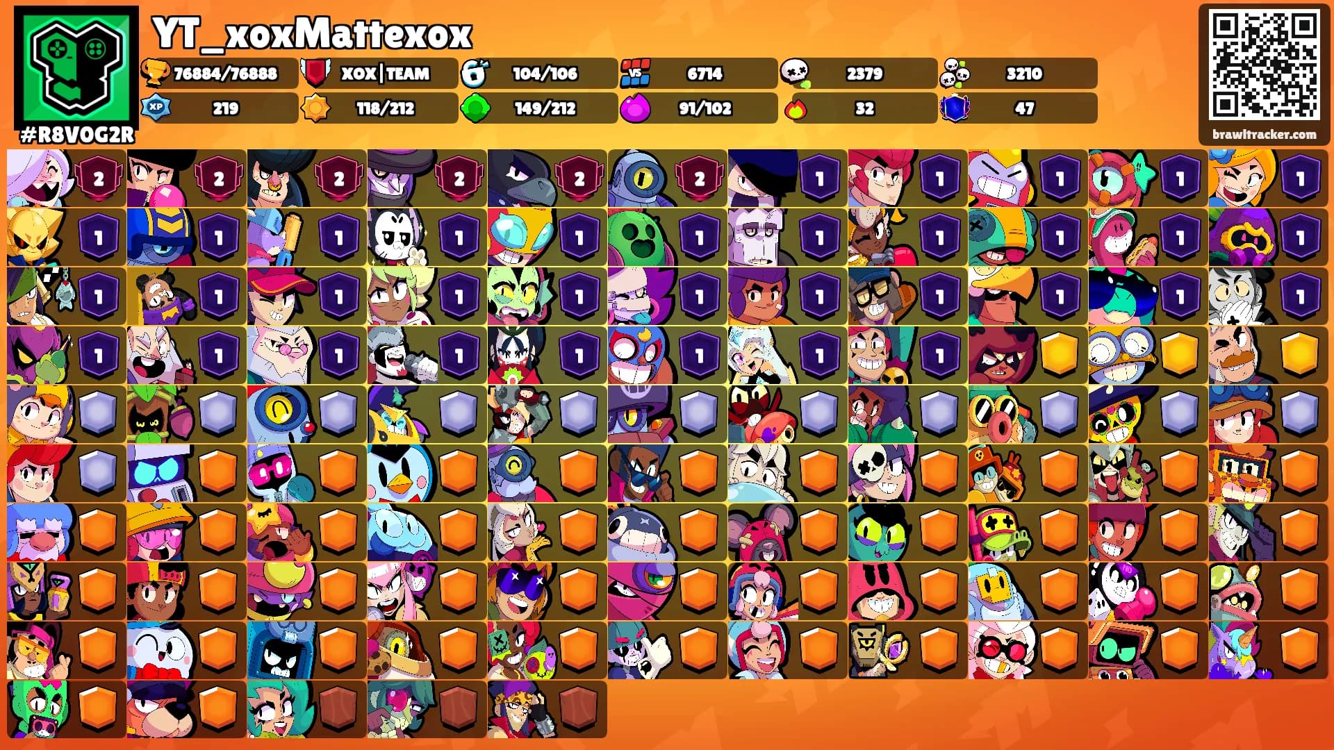YT_xoxMattexox's Ranks