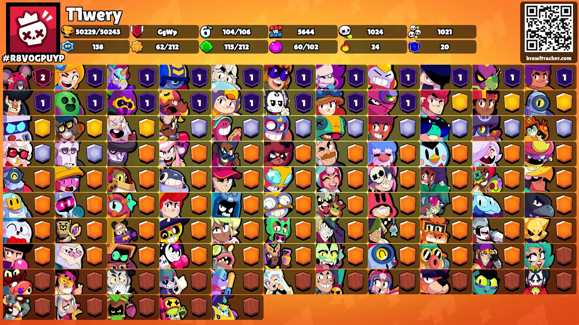 T1wery's Ranks