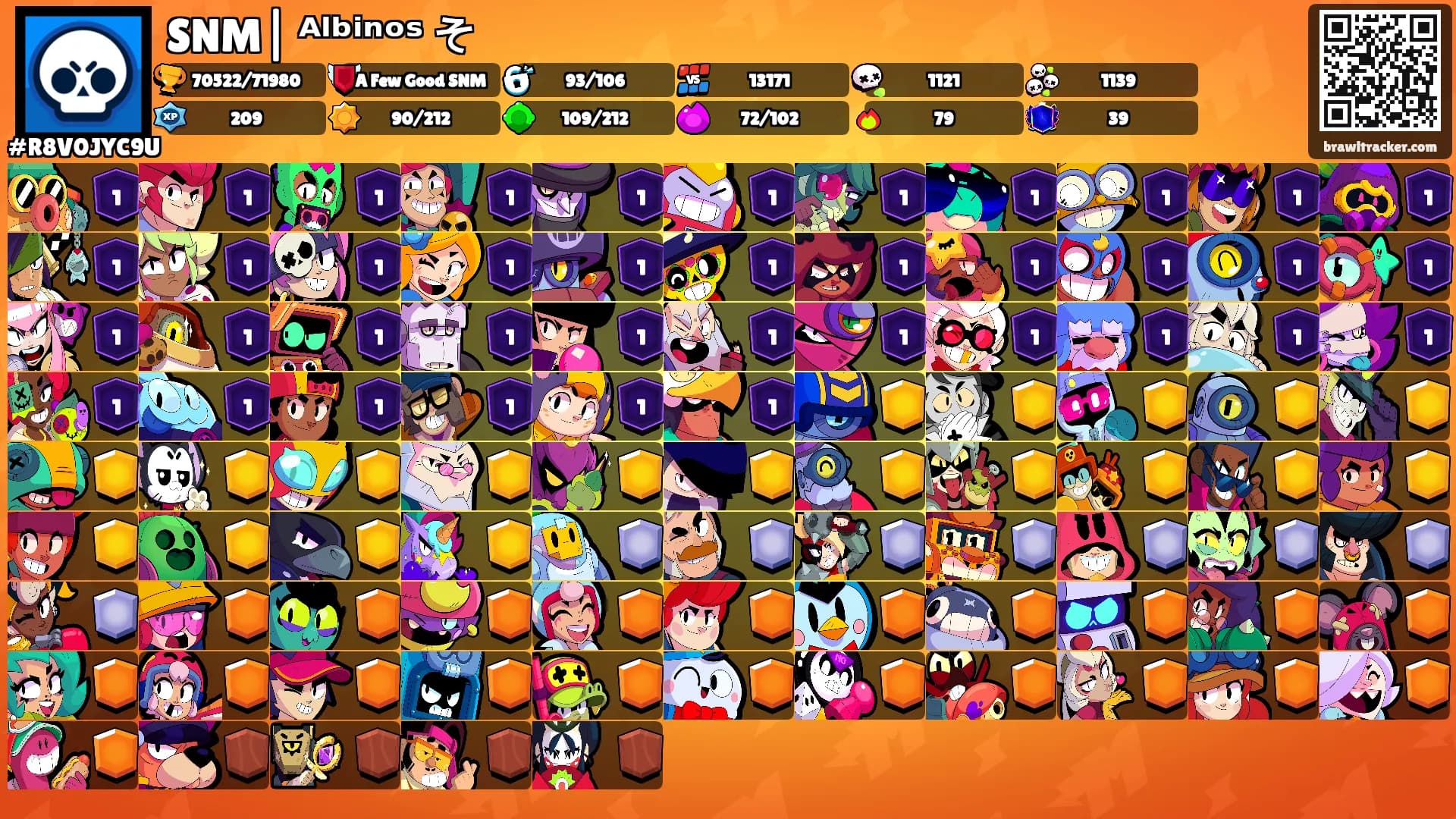 SNM| ᴬˡᵇⁱⁿᵒˢ そ's Ranks