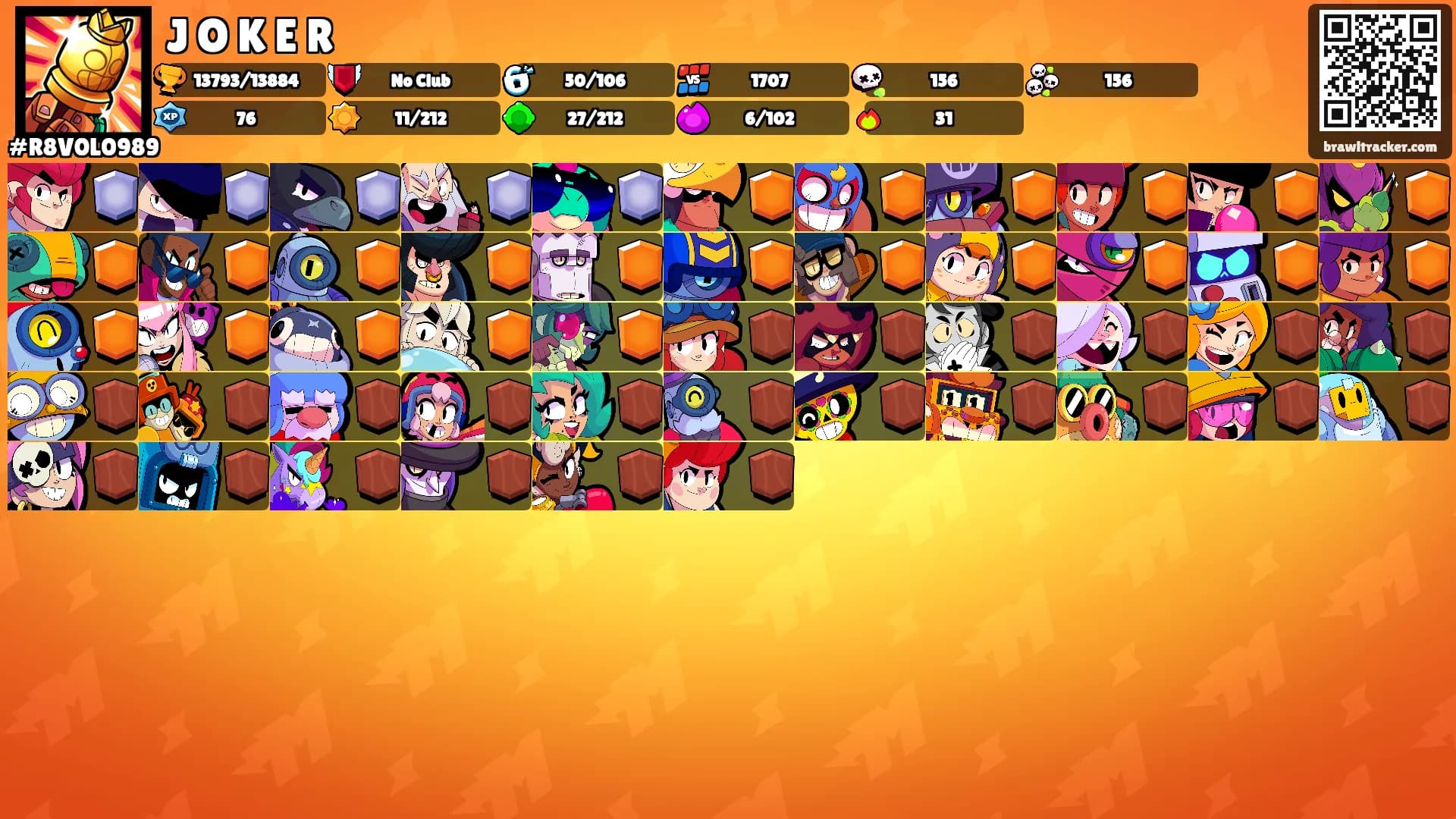 J꙰O꙰K꙰E꙰R꙰'s Ranks