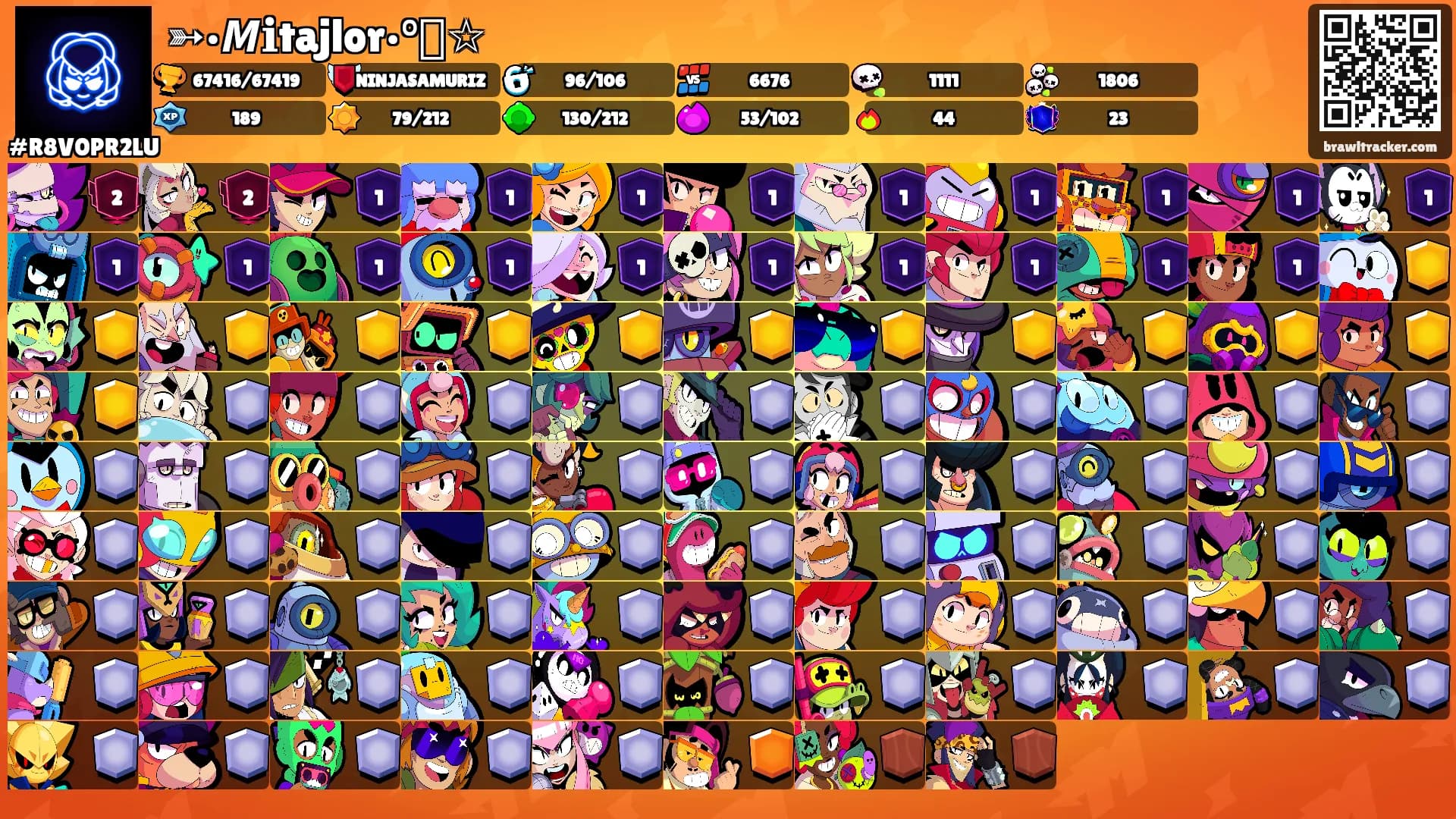 ➳•𝙈ℹtajlor•°᭄☆'s Ranks