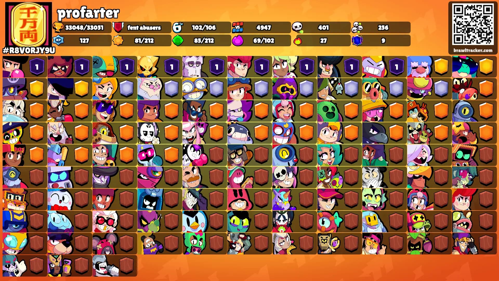 profarter's Ranks