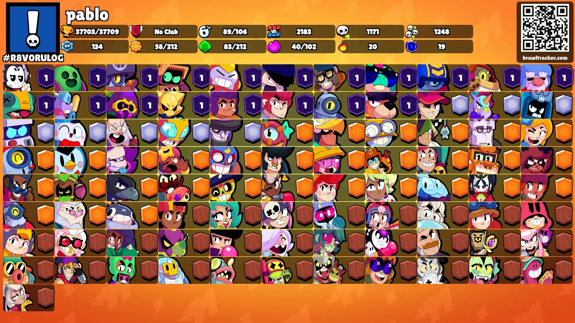 pablo's Ranks