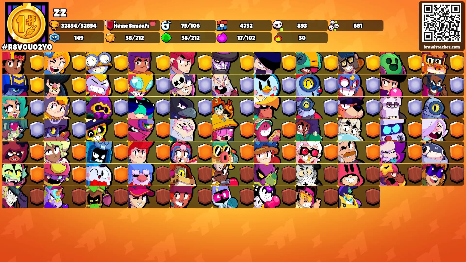 zz's Ranks