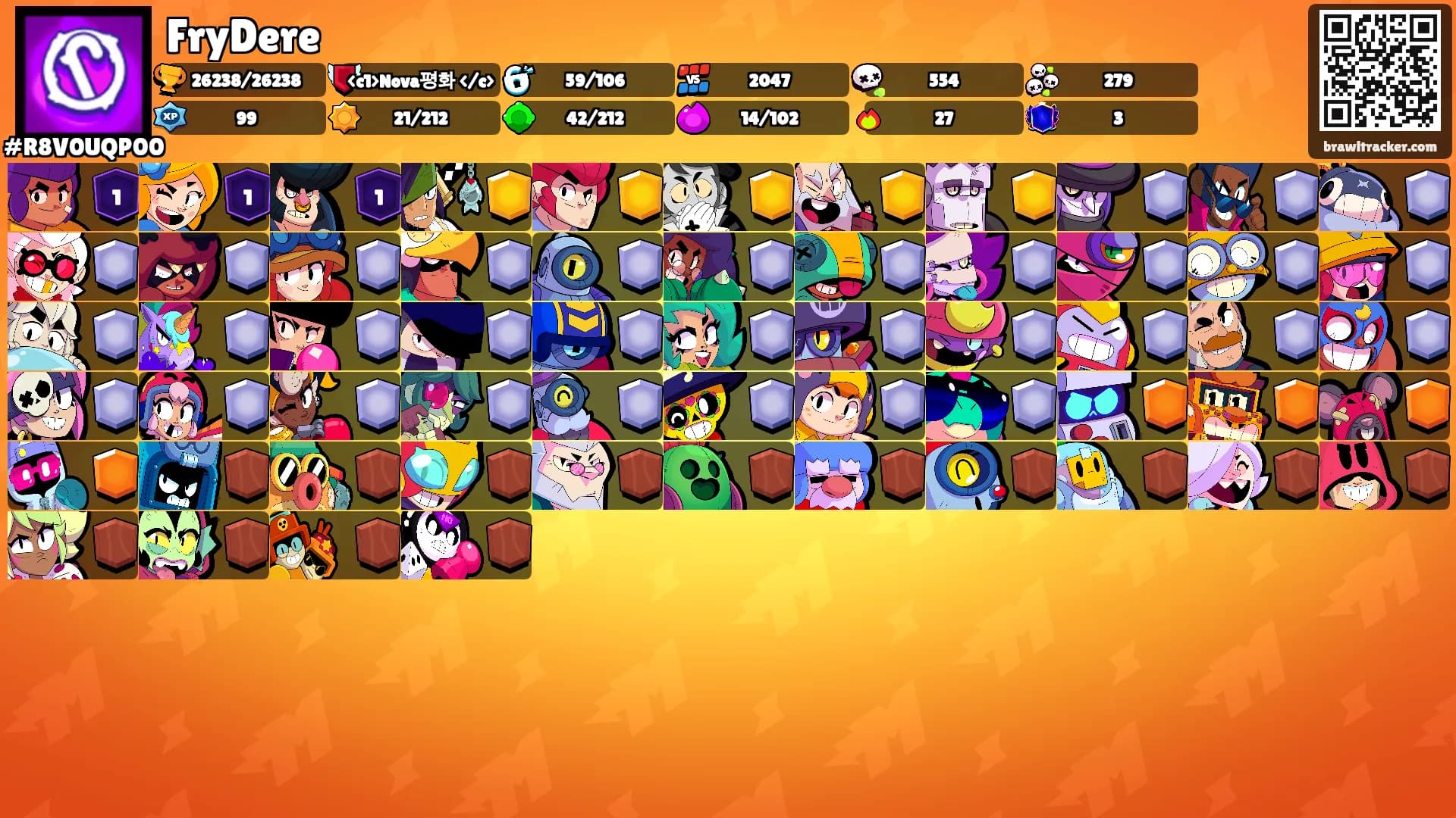 FryDere's Ranks