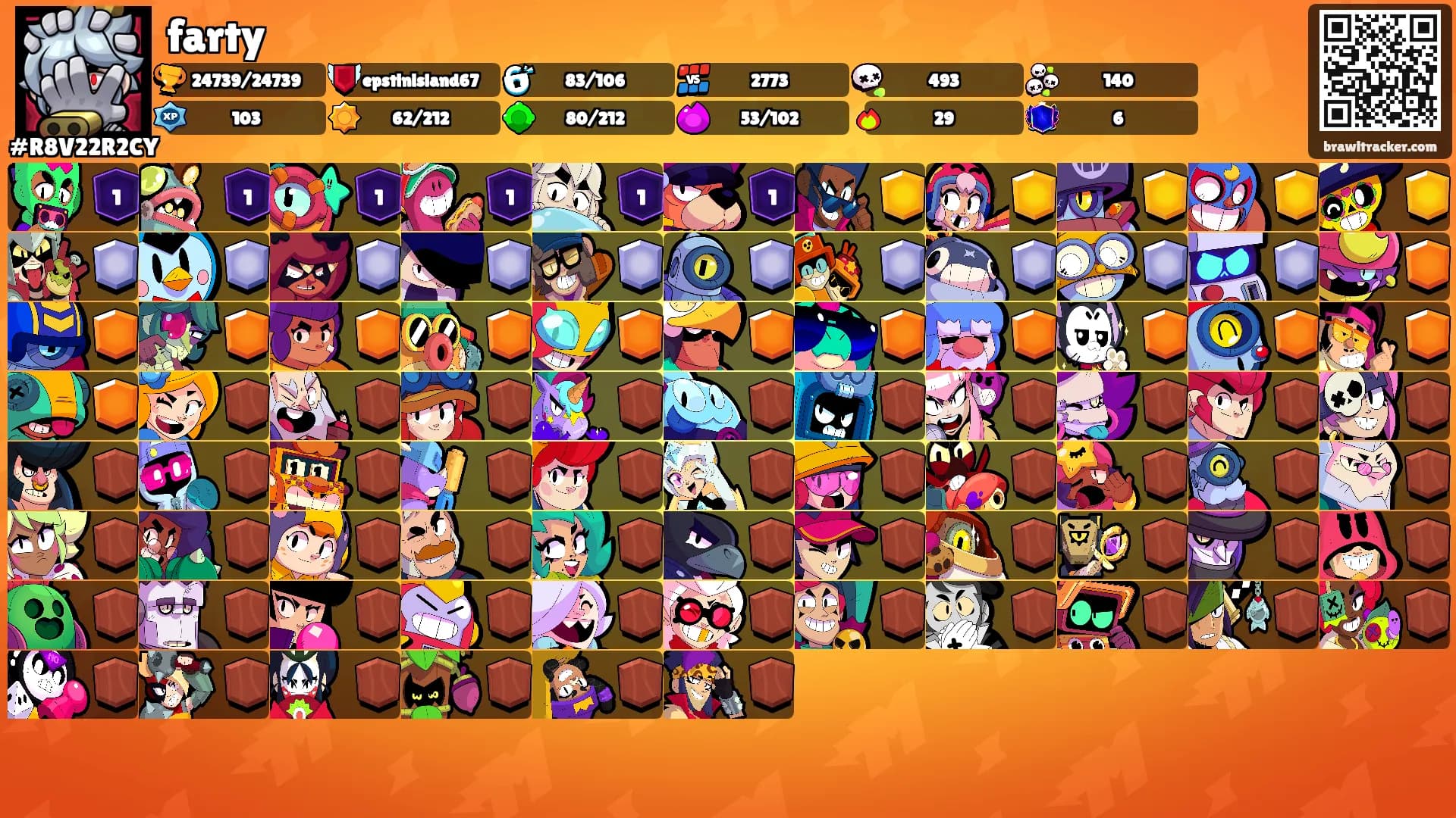 farty's Ranks