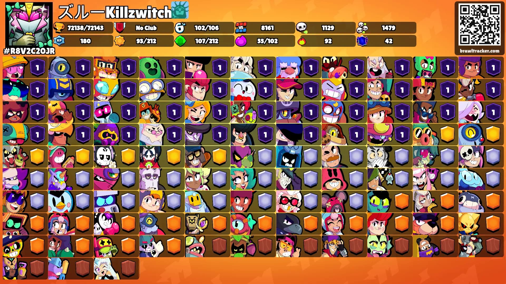 ズルーKillzwitch🗽's Ranks