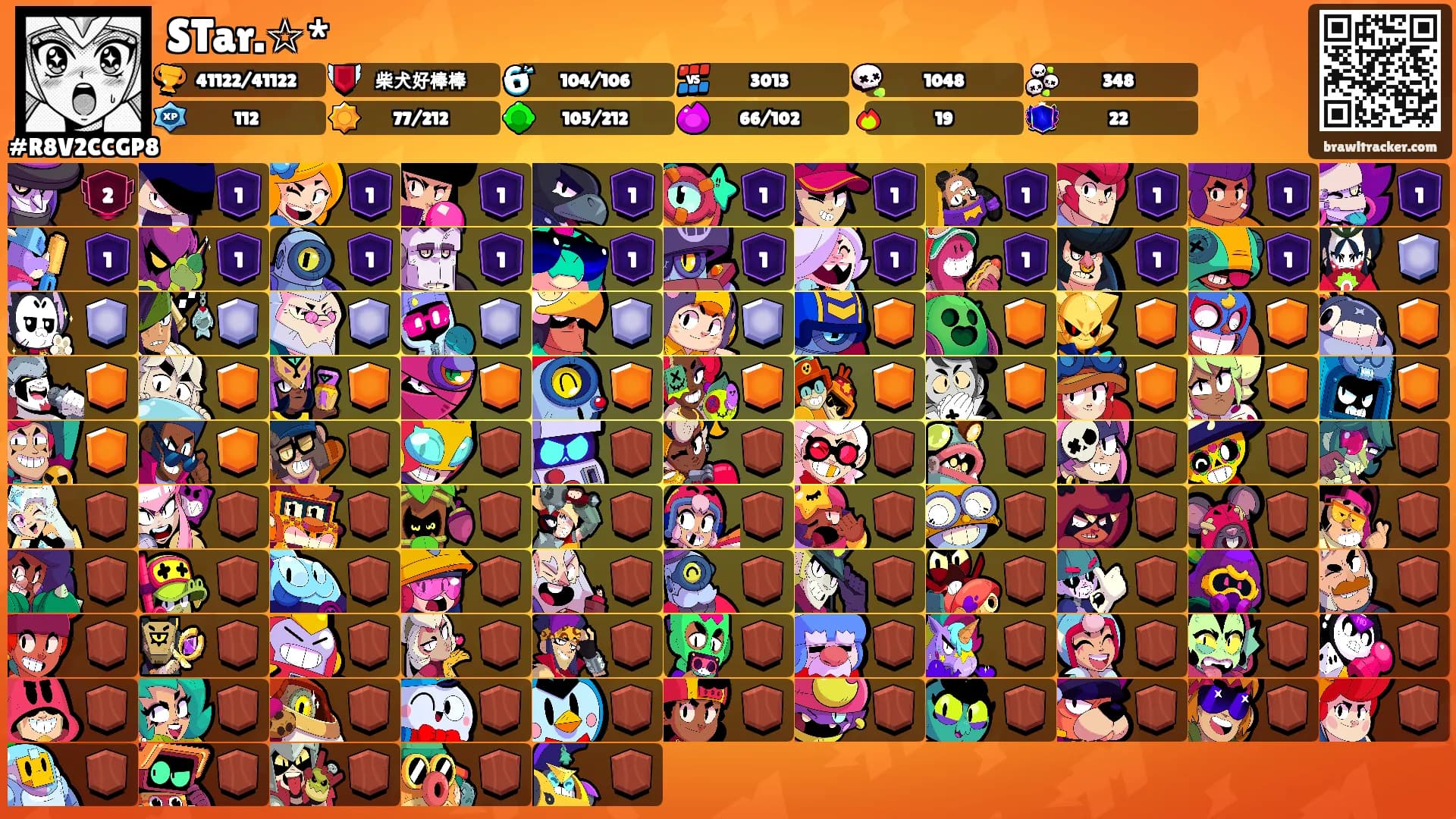 STar.☆*'s Ranks