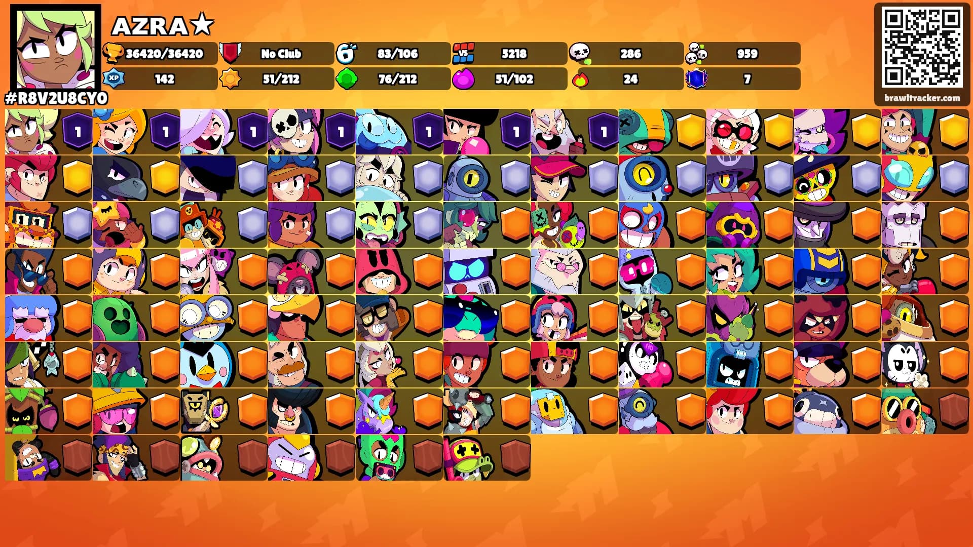 ᴀᴢʀᴀ★'s Ranks