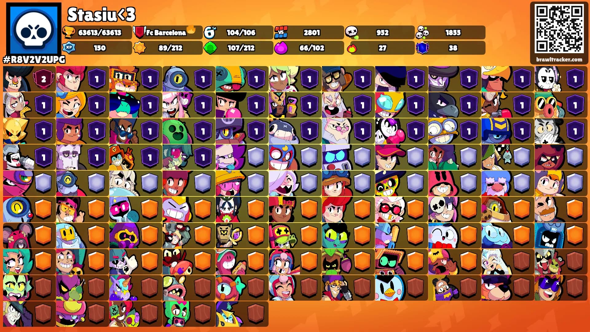 Stasiu<3's Ranks