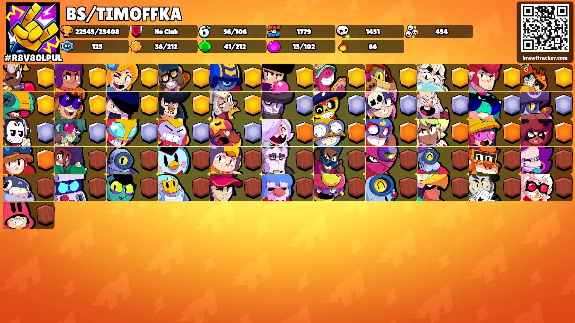 BS/TIMOFFKA's Ranks