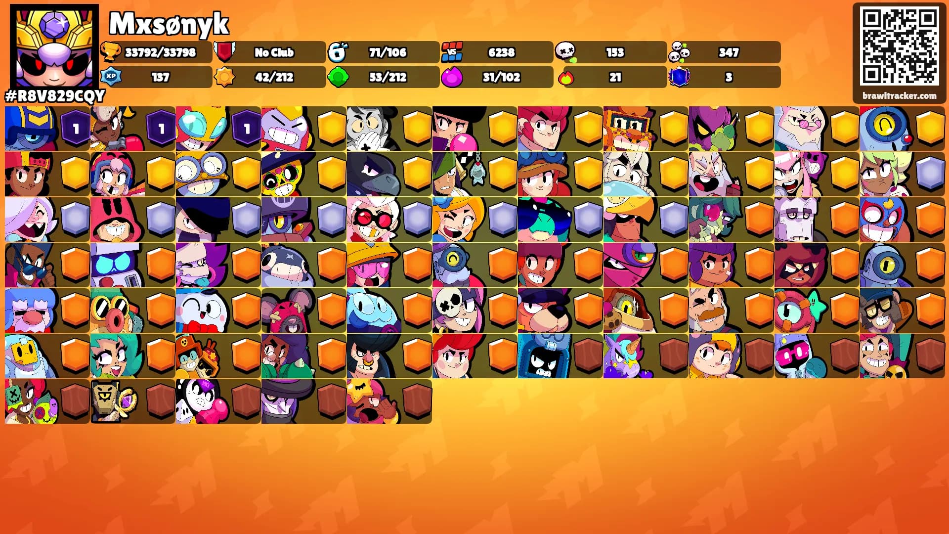 Mxsønyk's Ranks