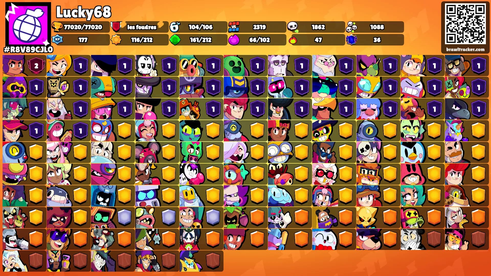 Lucky68's Ranks