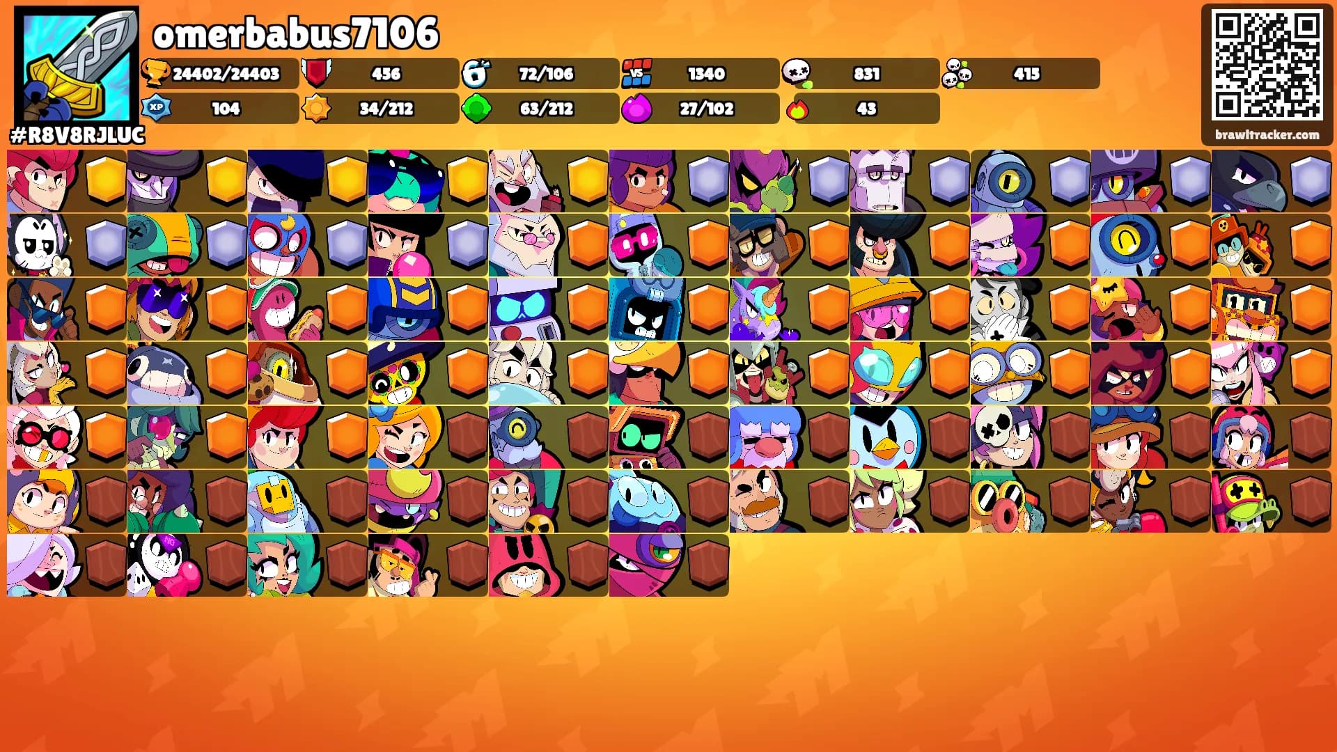 omerbabus7106's Ranks