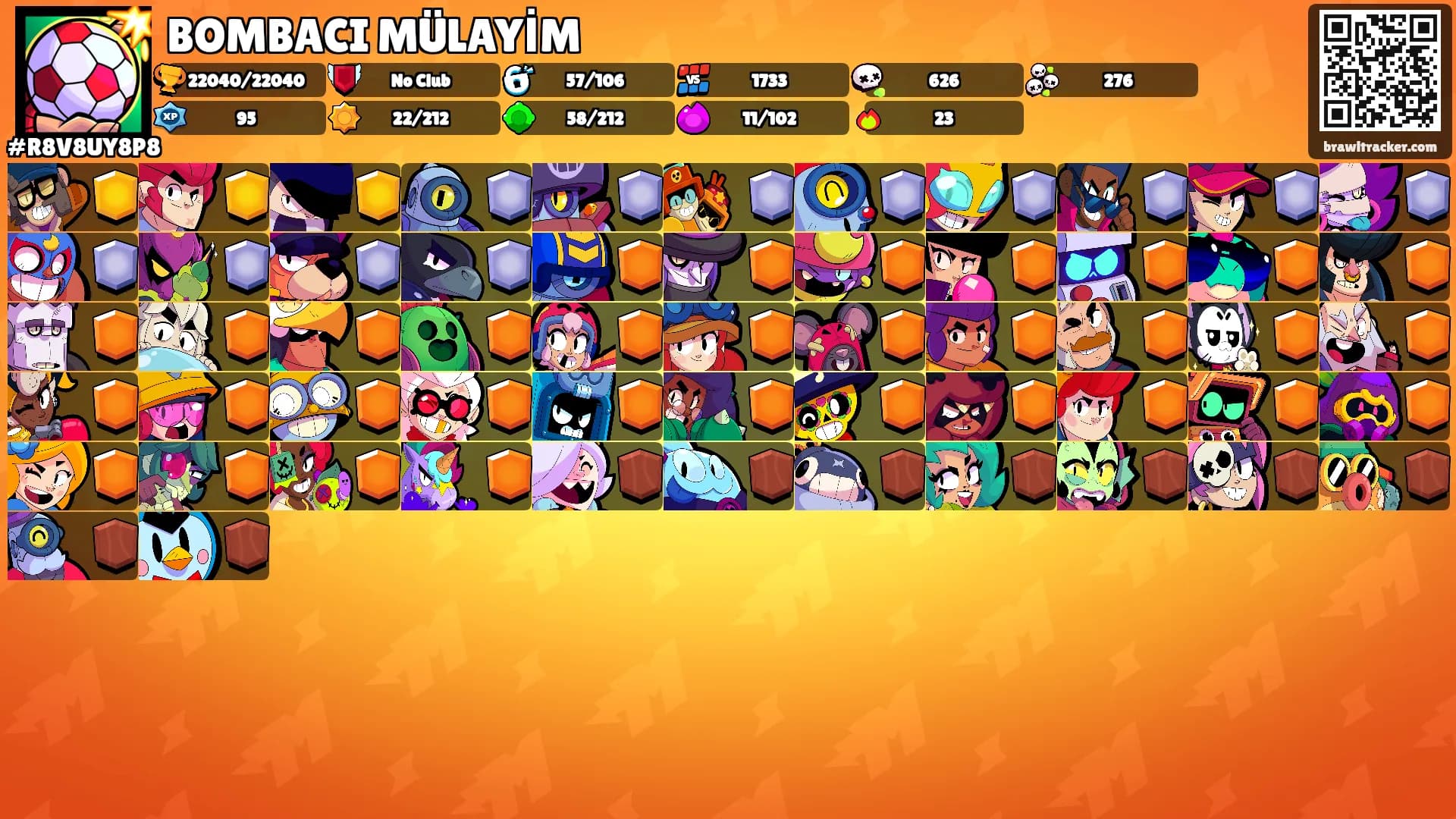 BOMBACI MÜLAYİM's Ranks