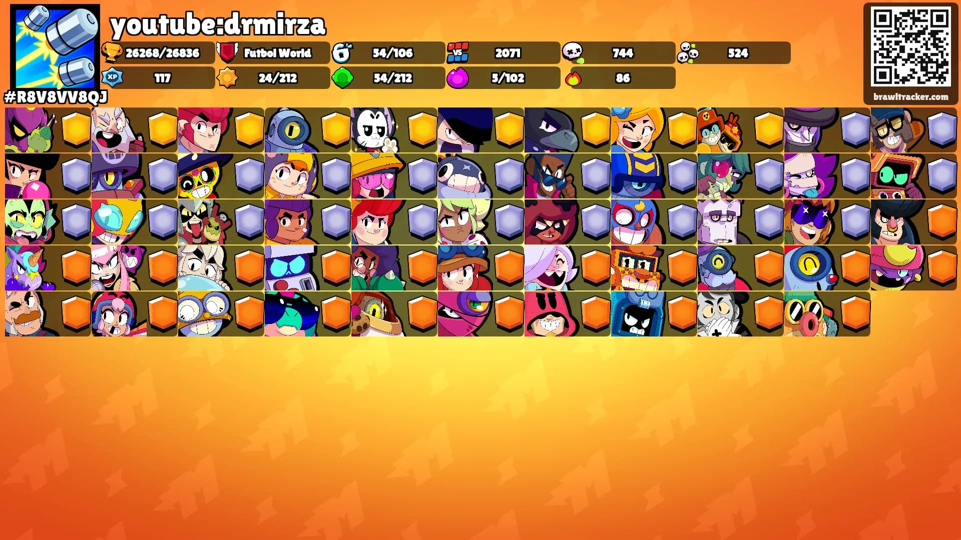 youtube:drmirza's Ranks