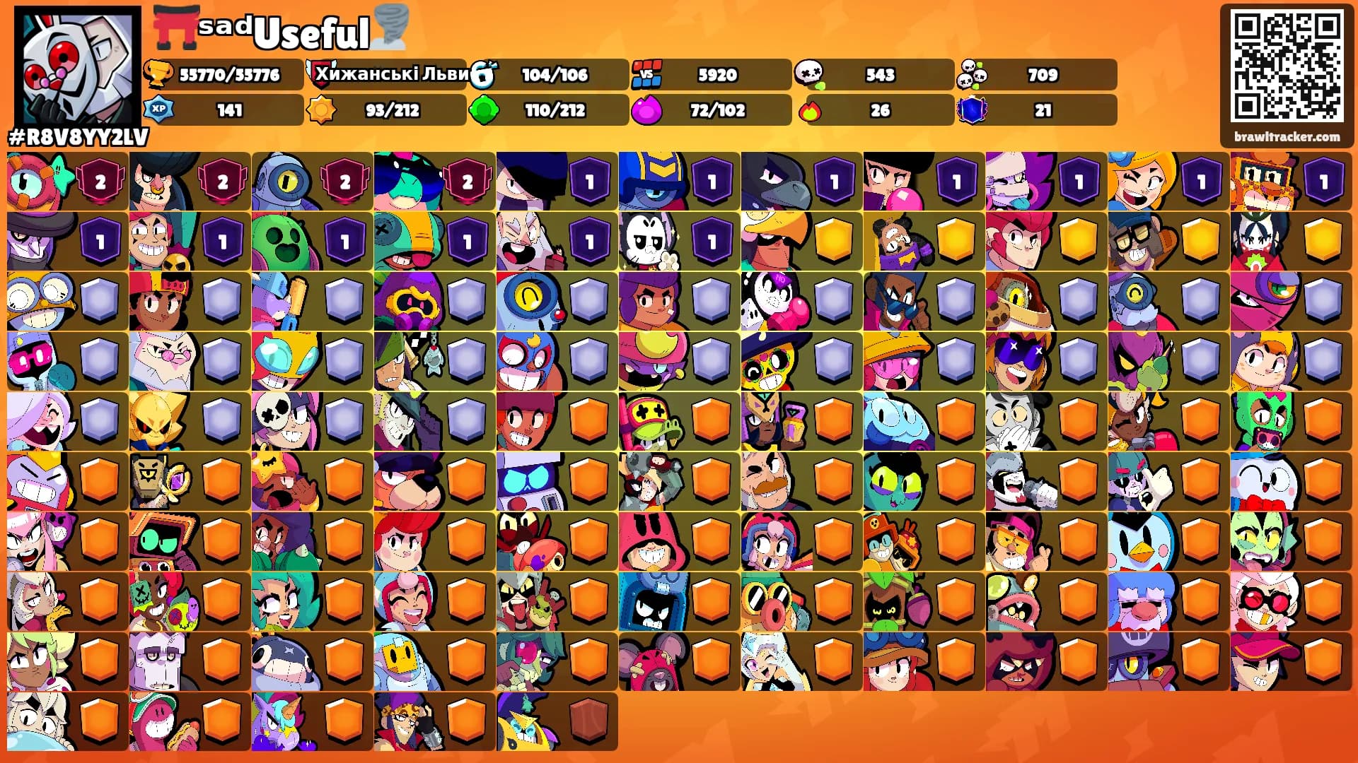 ⛩️ˢᵃᵈUseful🌪️'s Ranks