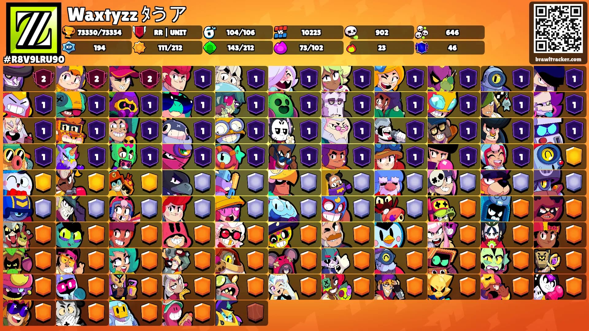 Waxtyzz ﾀうア's Ranks
