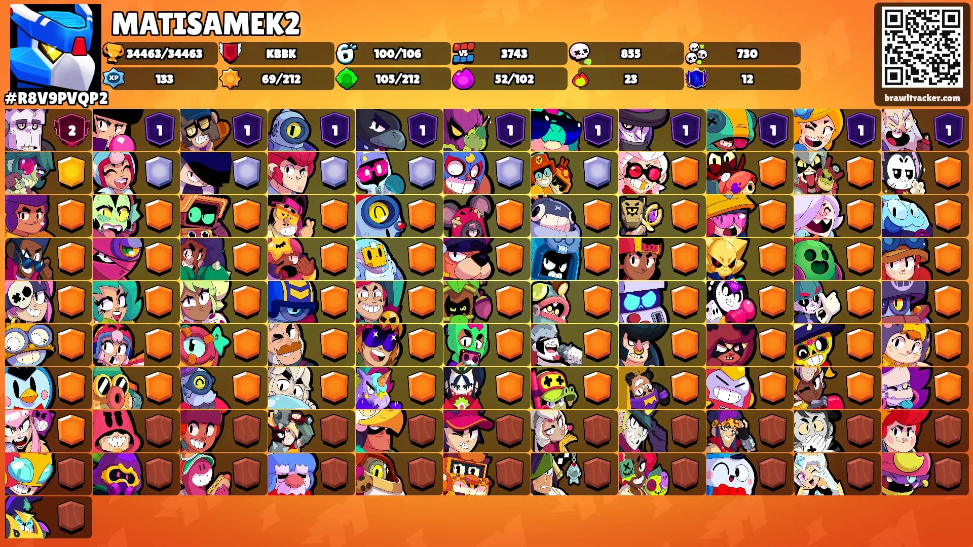 MATISAMEK2's Ranks