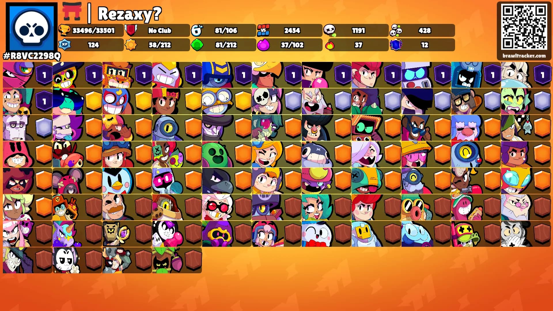 ⛩️ | Rezaxy?'s Ranks