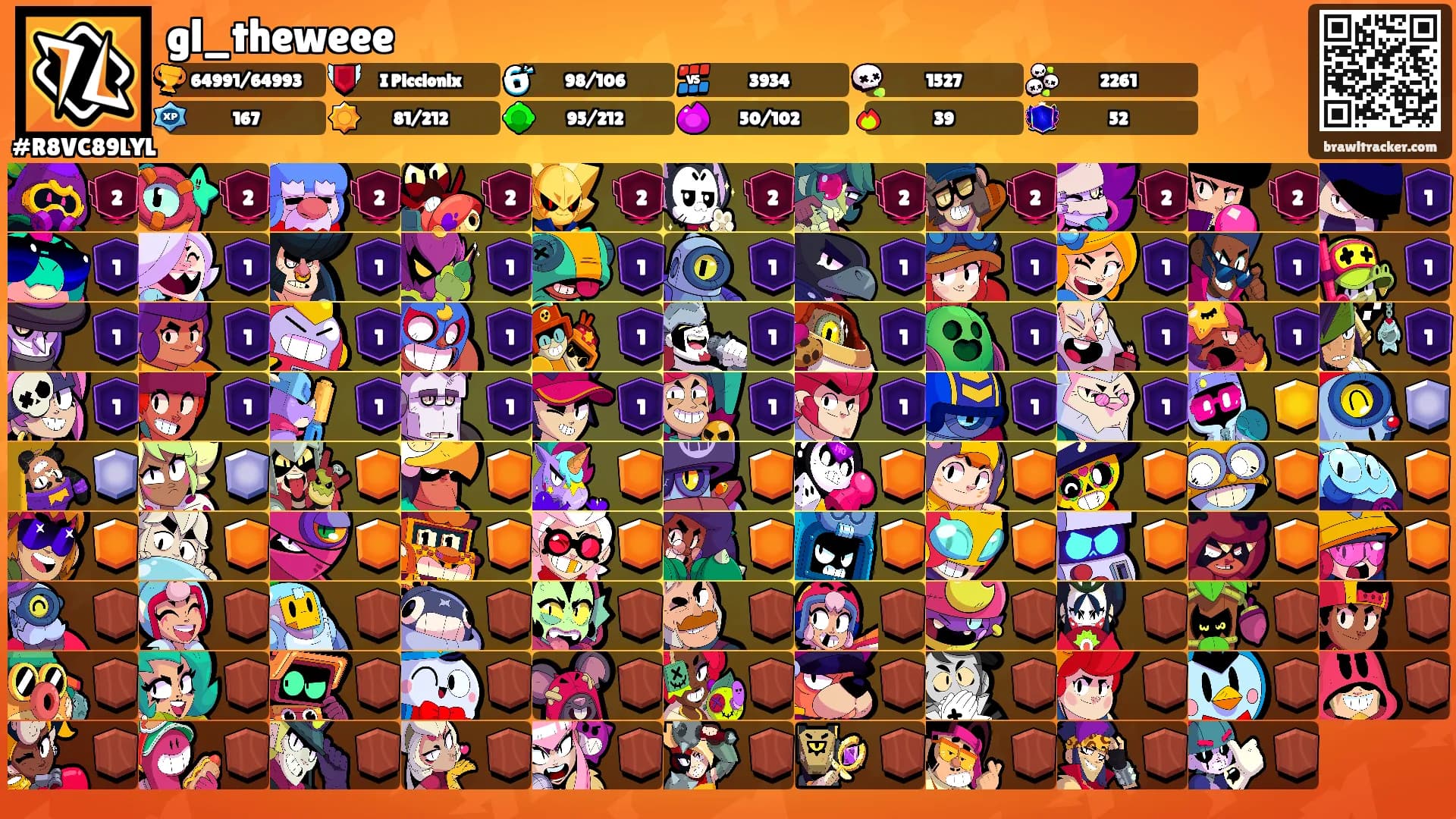 gl_theweee's Ranks