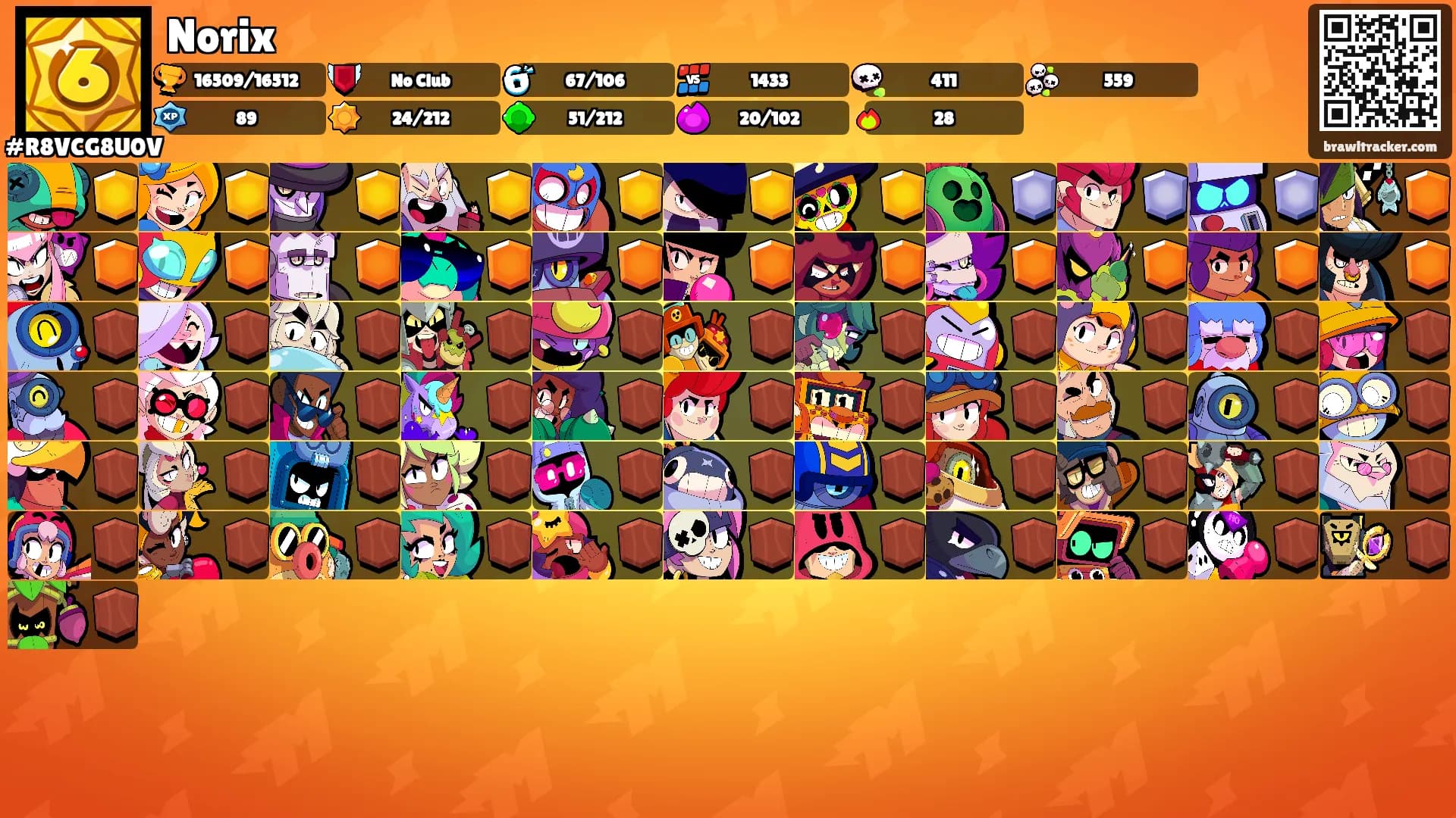 Norix's Ranks