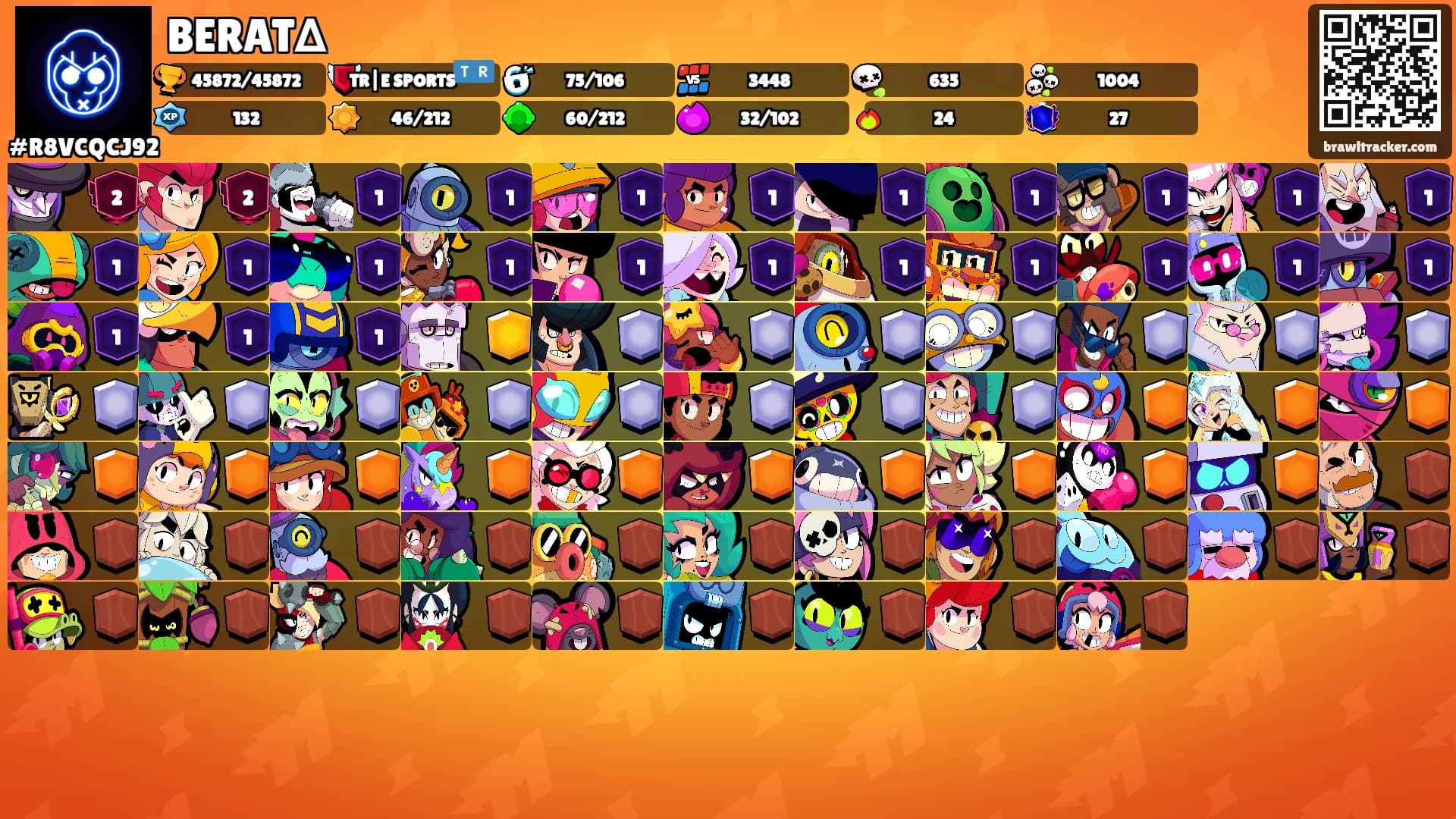BERAT∆'s Ranks