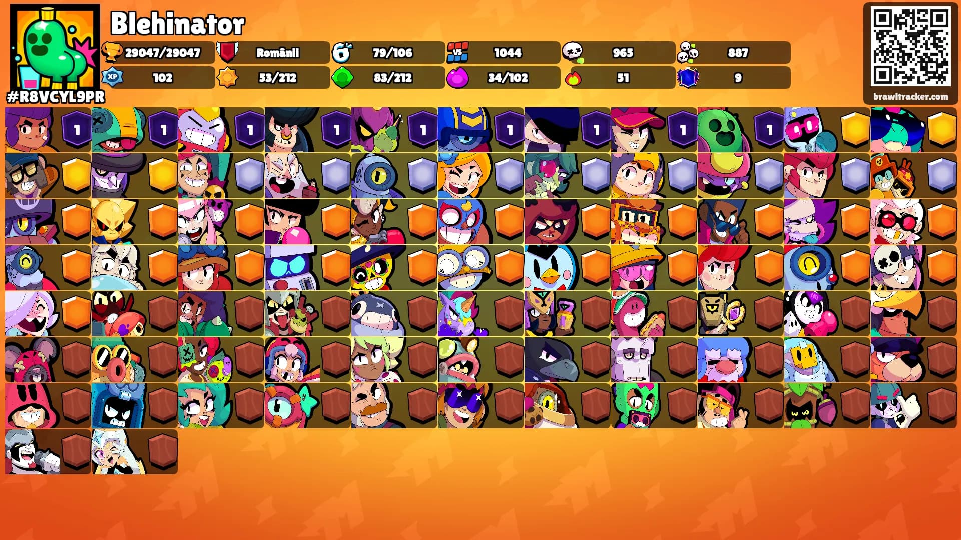 Blehinator's Ranks