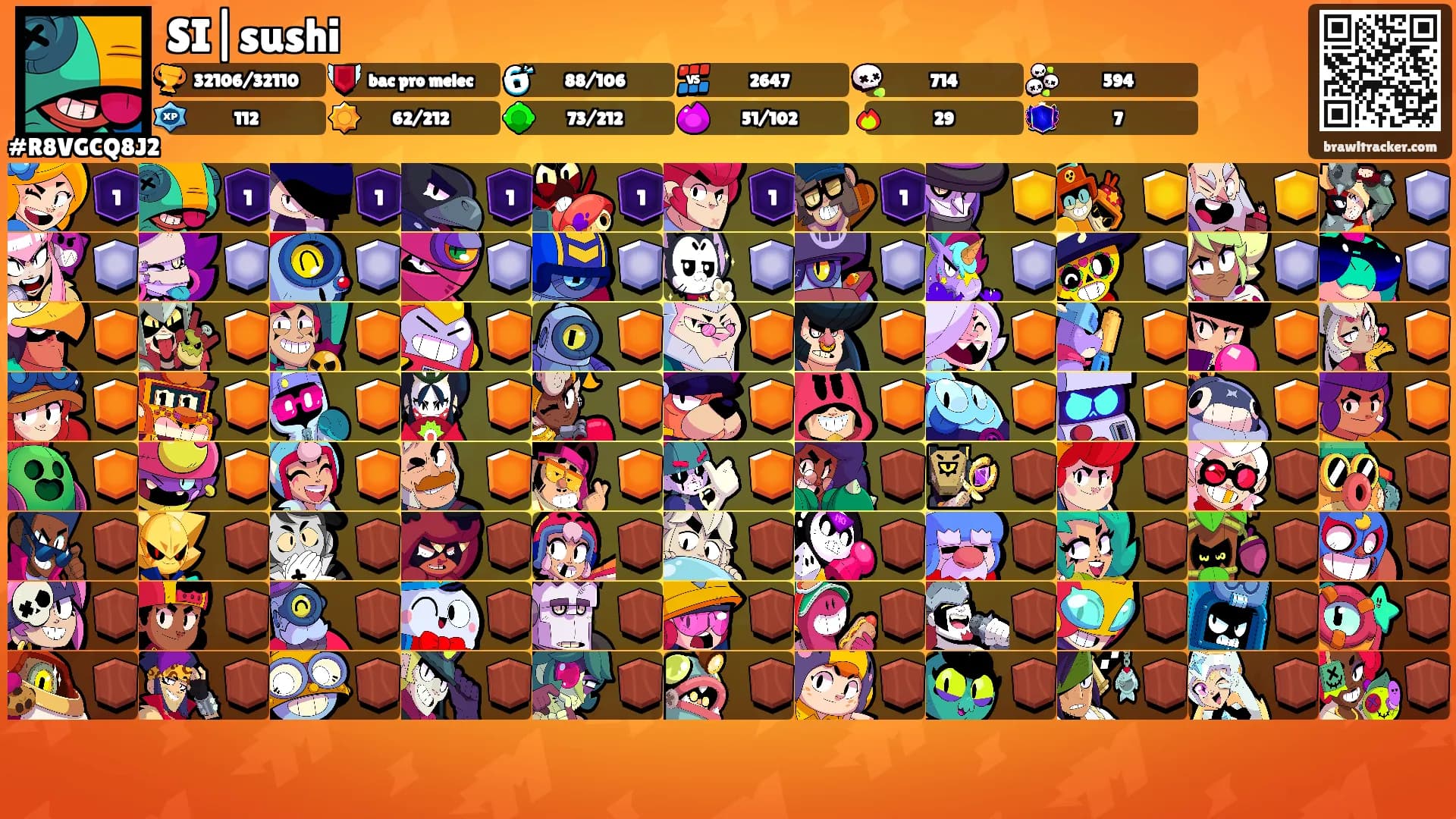 SI|sushi's Ranks