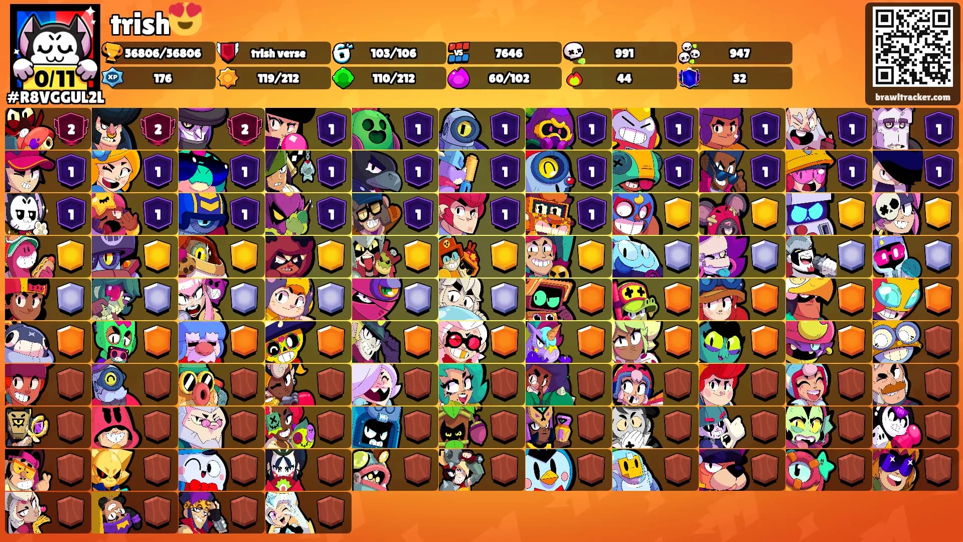 trish😍's Ranks