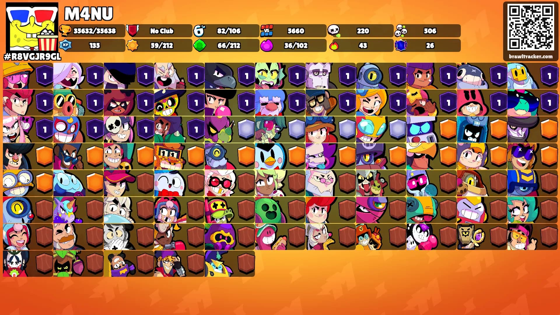 M4NU's Ranks