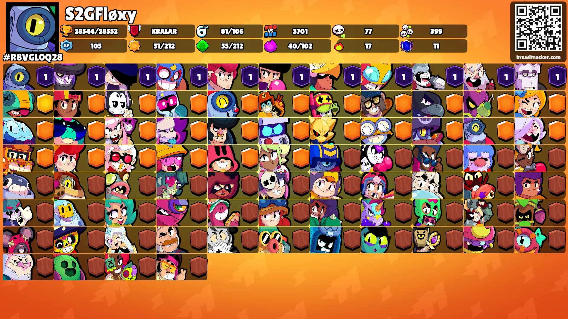 S2GFløxy's Ranks